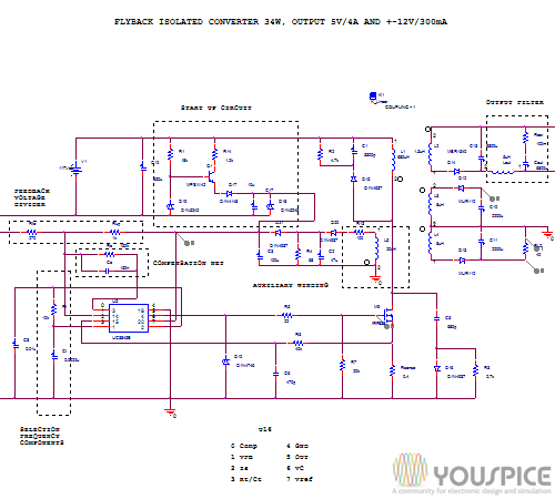 Forward Converter Power Supply Design