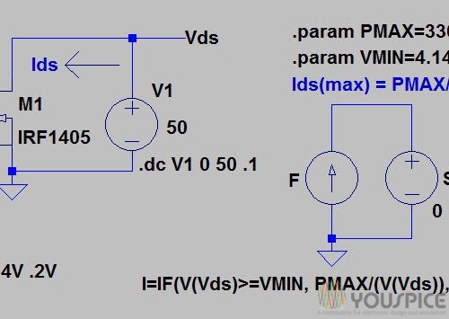 IRF1405 N Channel MOSFET - YouSpice