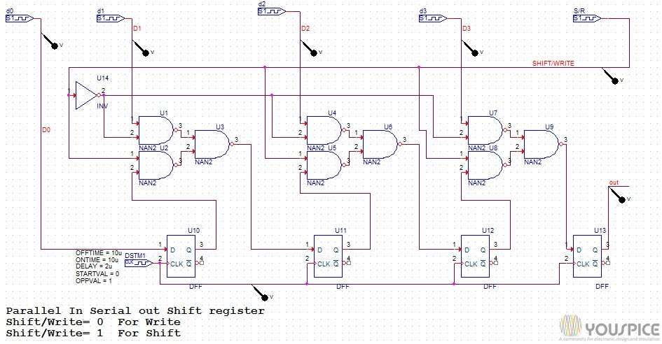 8 bit parallel in serial out shift register vhdl code for nand - nolasnerd