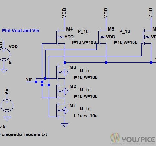 3 inputs NAND gate with CMOS - YouSpice