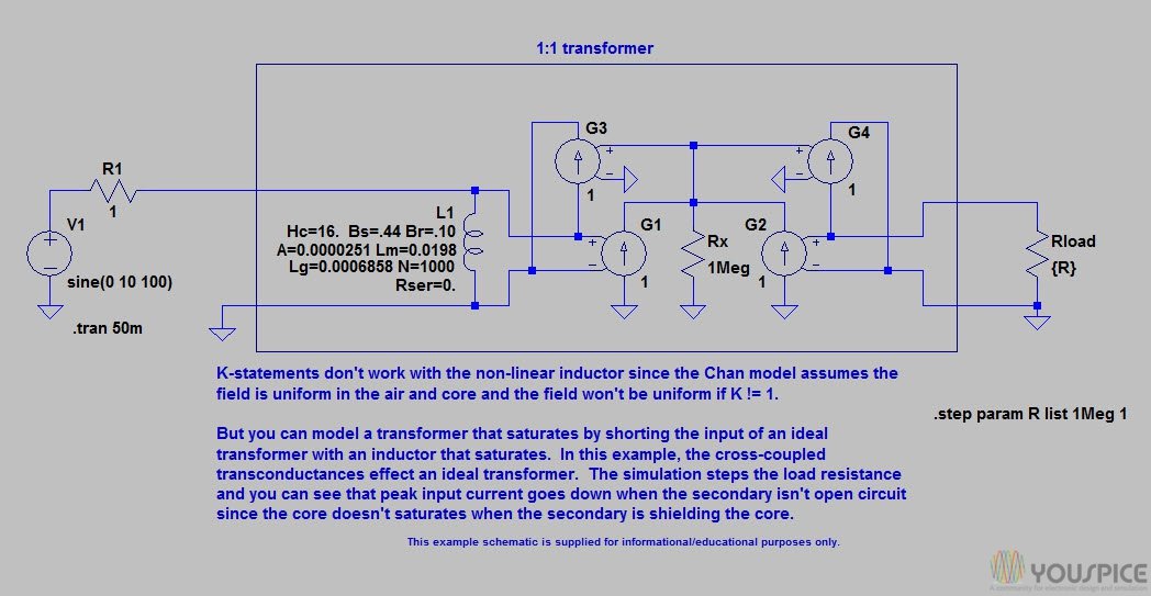 download from discrete to continuous the broadening