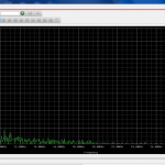 fft of demodulated signal
