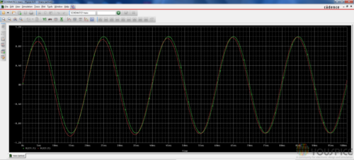 single stage common collector waveforms