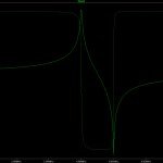 series resonance frequency fs is 4mhz and parallel frequency resonance fp is 4010 khz