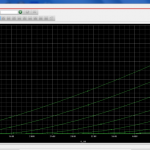 6550 characteristic curves in triode mode