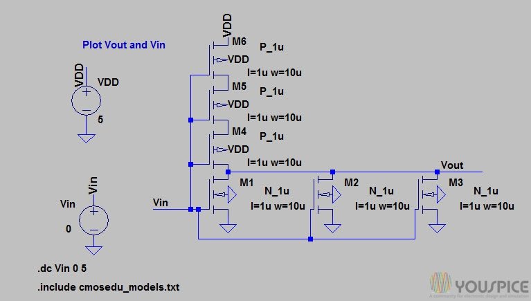 3 Inputs Nor Gate With Cmos Youe