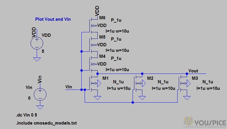 pdf understanding and crafting the mix the art