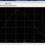 Band pass filter with 500hz and 5khz cut frequencies