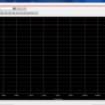 gain versus frequency