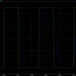 input and output of the DLL