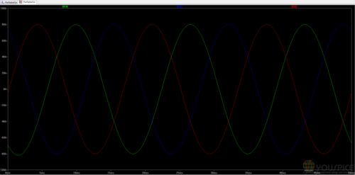 line currents after power factor correction