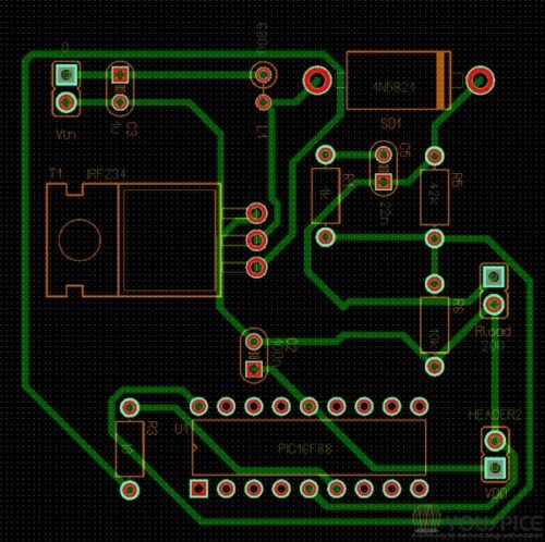 PCB