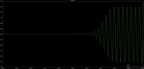 oscillation