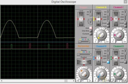 output