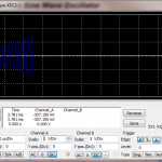 Output stabilizes itself after about 5ms