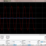 Oscilloscope input and output voltage